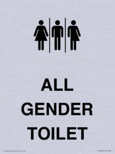 Female, Male and Non-gender specific